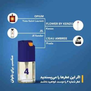 عطر بیک شماره4 آبی (مصرف کننده 1250000) _ رپیتون